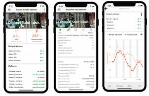 In der Connecs-Applikation erhalten Sie alle Informationen direkt von den Warmwasserspeichern