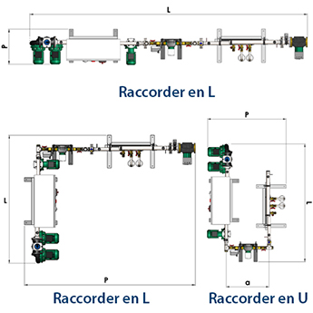 Flexibility of ECOSPI for DHW