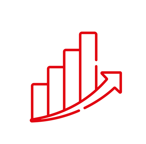 Profitability Spieco